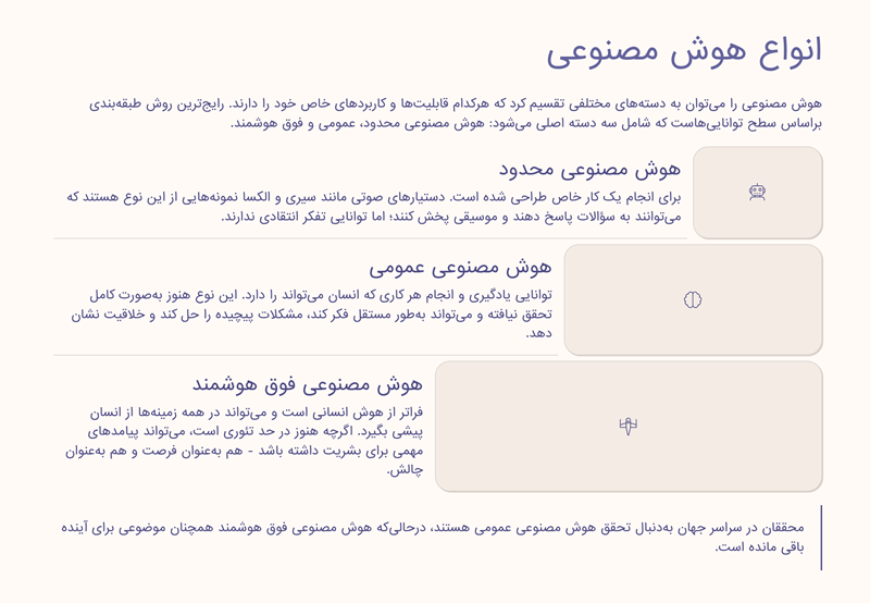 هوش مصنوعی چیست؟ انواع، کاربردها و چالشها + اهمیت هوش مصنوعی 2 انواع هوش مصنوعی