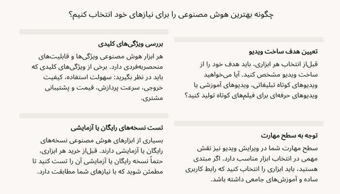 چگونه بهترین هوش مصنوعی را برای نیازهای خود انتخاب کنیم؟