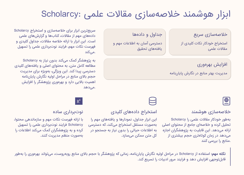 هوش مصنوعی برای نوشتن تحقیق و پایان نامه 6 هوش مصنوعی نوشتن پایاننامه Scholarcy