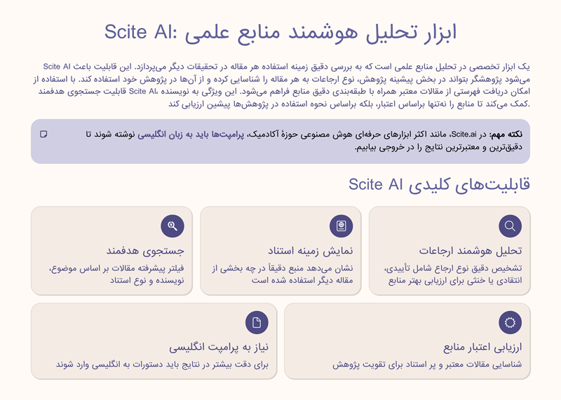 هوش مصنوعی برای نوشتن تحقیق و پایان نامه 1 هوش مصنوعی نوشتن پایاننامه Scite AI