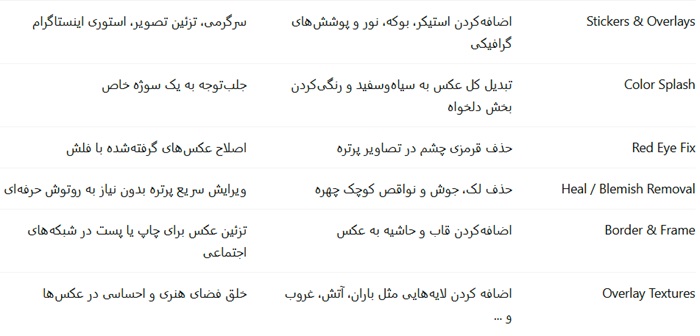 برنامه هوش مصنوعی عکس برای اندروید 9 قابلیت Pixlr