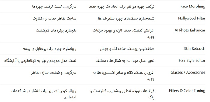 برنامه هوش مصنوعی عکس برای اندروید 7 کاربرد FaceApp