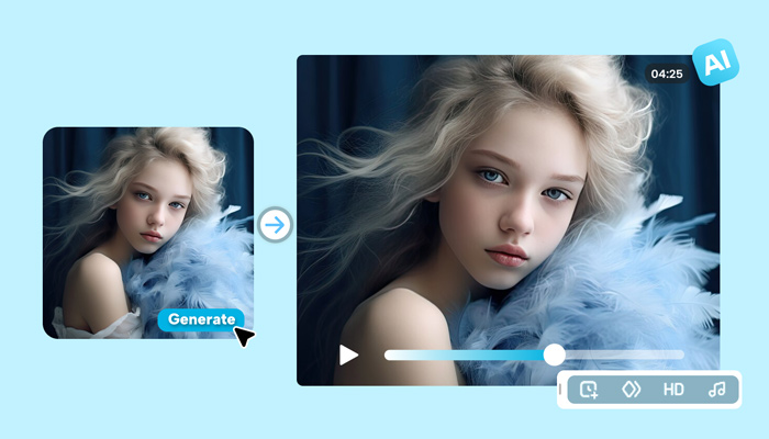 هوش مصنوعی تبدیل عکس به ویدیو